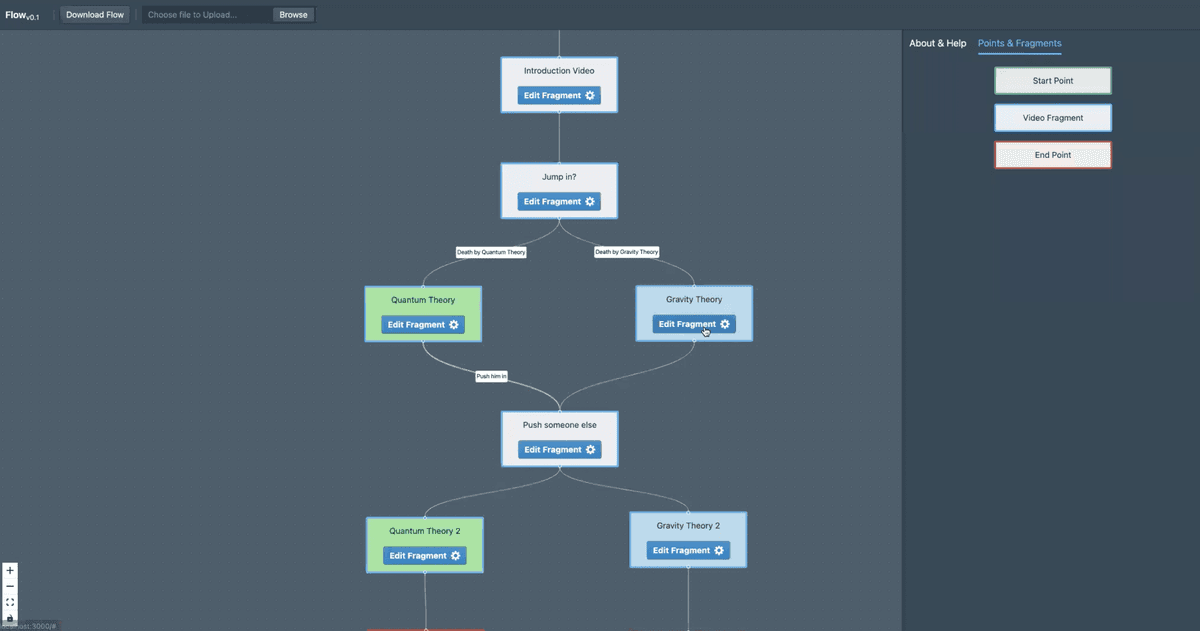 Flow - A gamified Choose-Your-Own-Adventure video creater and viewer